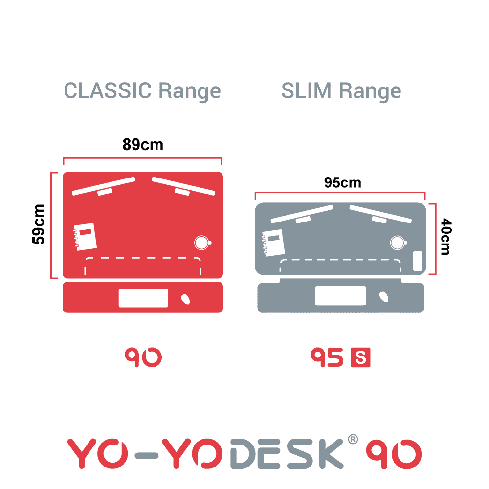 Yo-Yo DESK® 90